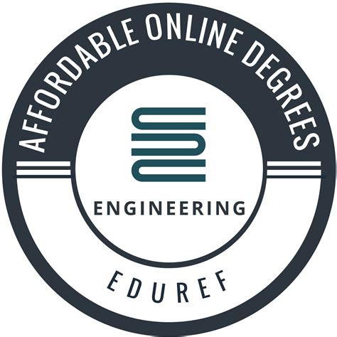 affordable online engineering degree programs